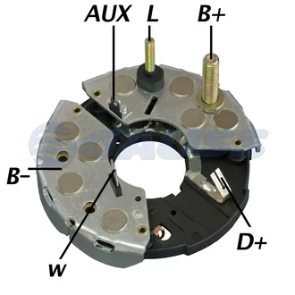 Gauss - GA1692