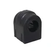 Sampel - 2820