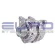 Euro - 70062