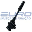Euro - 30587