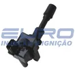 Euro - 30644