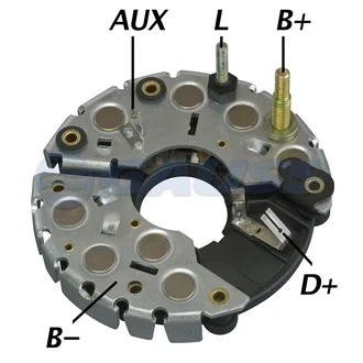 Gauss - GA1735