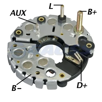 Gauss - GA1713