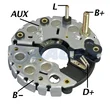Gauss - GA1713