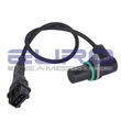 Euro - 80204