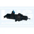 Lng - 29-250