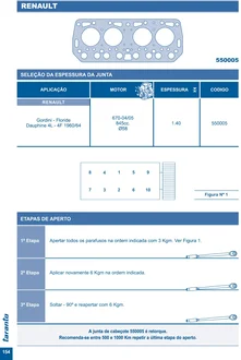 Taranto - 550005