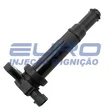 Euro - 30677