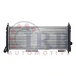 Irb - IR48220