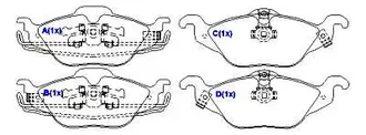 Syl - 1101