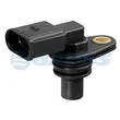 Gauss - GS9076