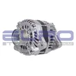 Euro - 70063