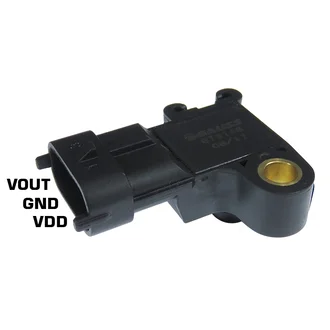 Gauss - GI3146
