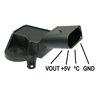 Gauss - GI3052