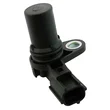 Gauss - GS9288