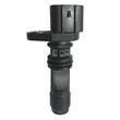 Gauss - GS8033