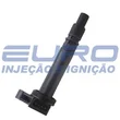 Euro - 30642