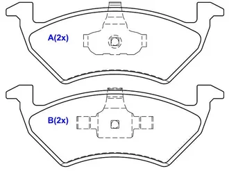 Syl - 1421