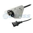 Gauss - GS9036